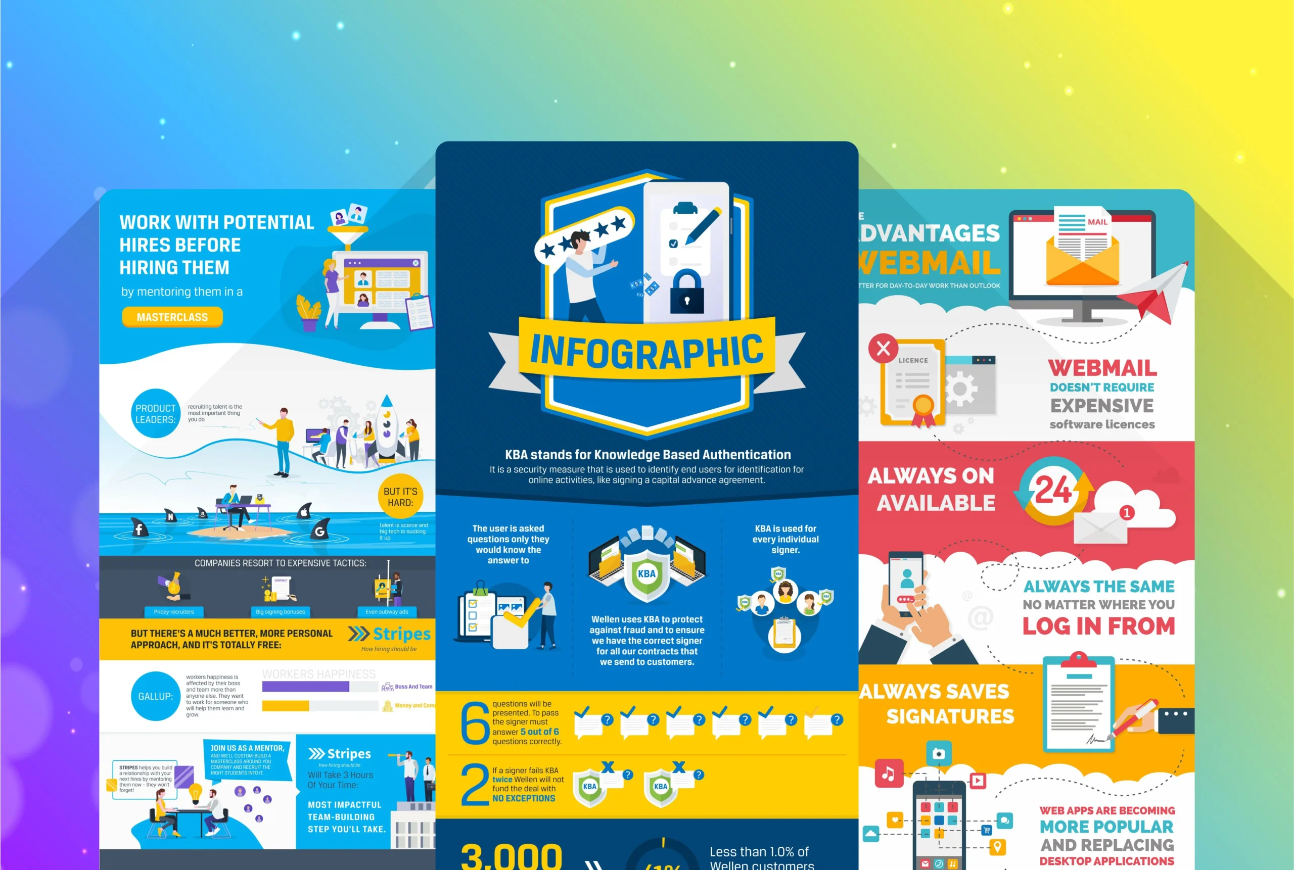 Infographics Design - Vortana Tech